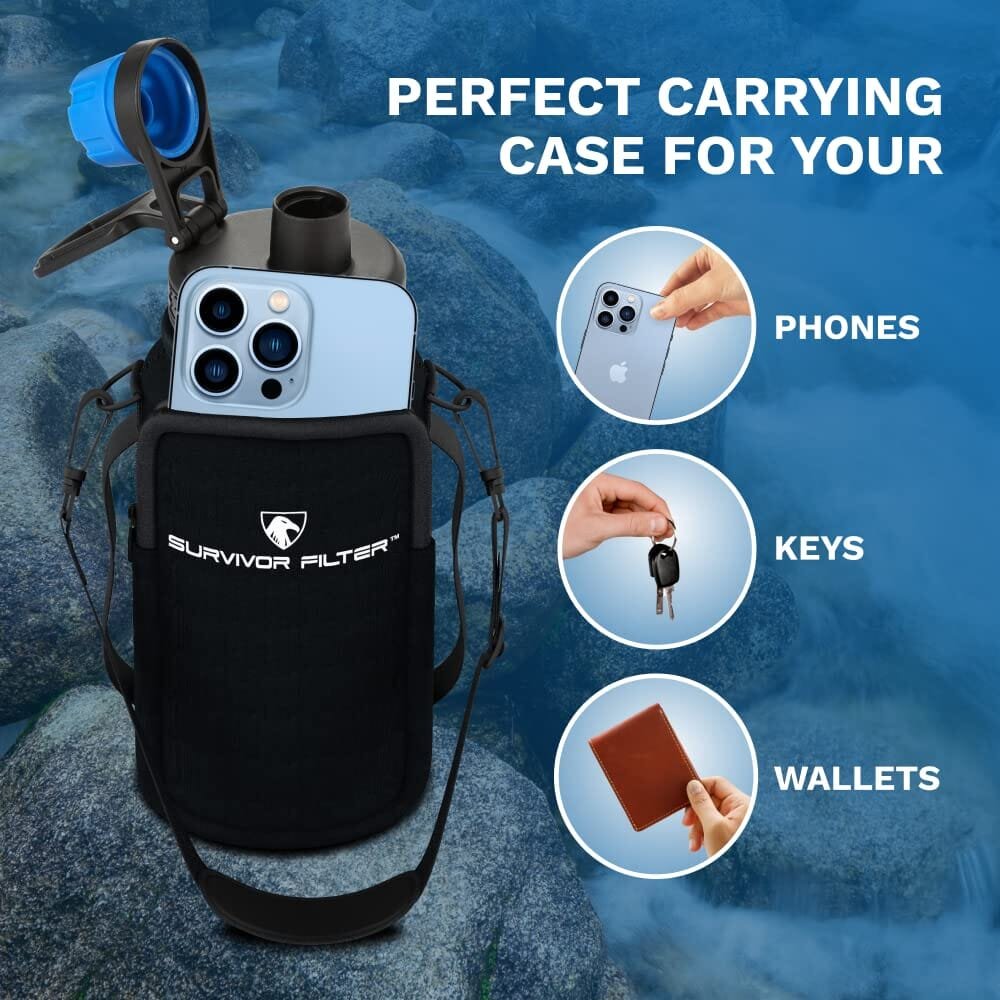 All Terrain Active Filtration Bottle and Carry System - Image 3